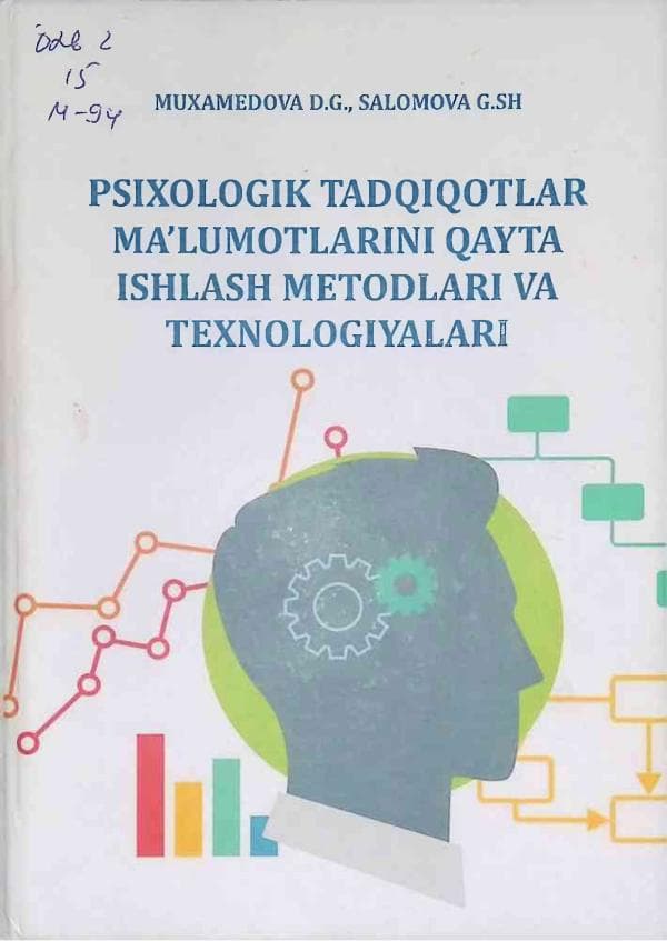 Псих.тадқиқотлар Мухамедова