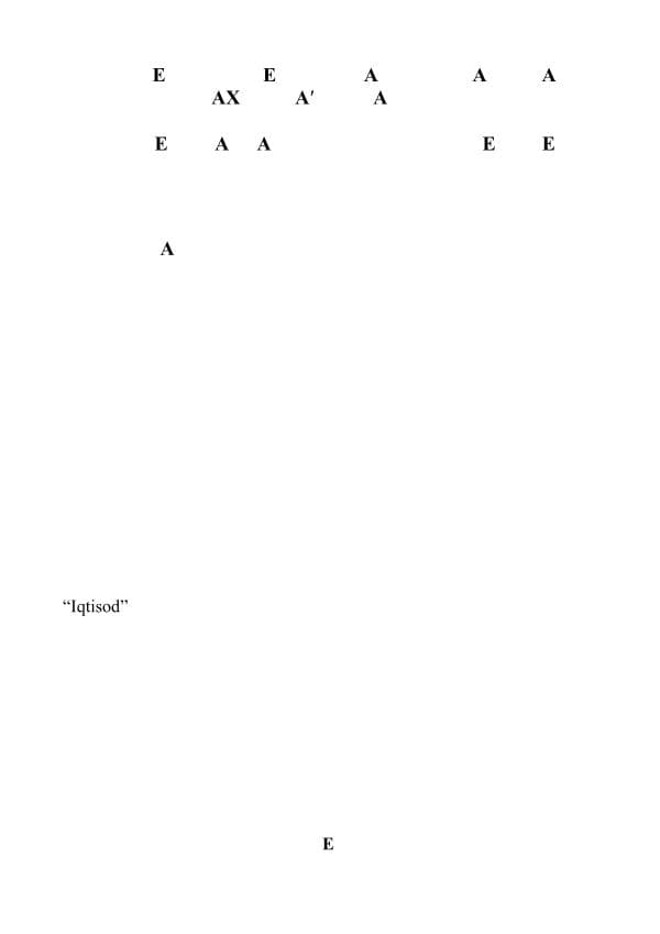 Микроиктисодиёт Салимов,